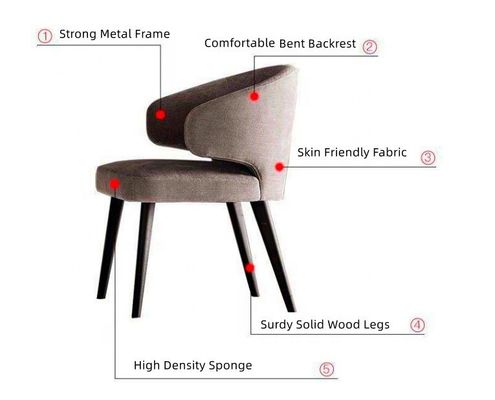 Sedile da pranzo con schienale a ali imbottito in velluto per gambe di legno per una cena comoda ed elegante